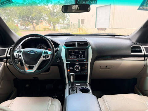 2015 Ford Explorer Limited