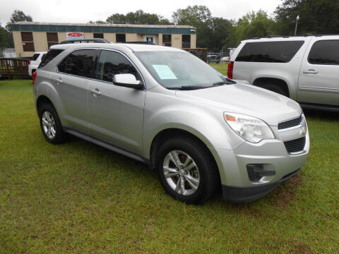 2015 Chevrolet Equinox for sale at Jeff's Auto Wholesale in Summerville SC