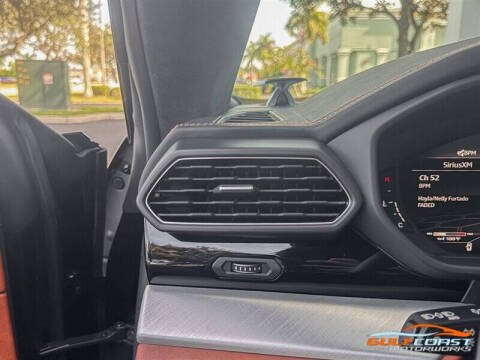 2022 Lamborghini Urus