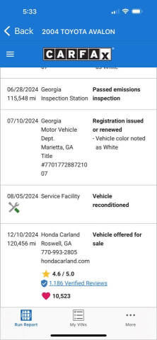 2004 Toyota Avalon XLS