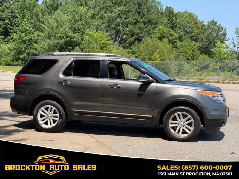2015 Ford Explorer XLT