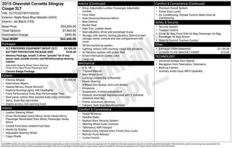 2015 Chevrolet Corvette Stingray