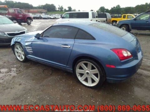 2005 Chrysler Crossfire Limited