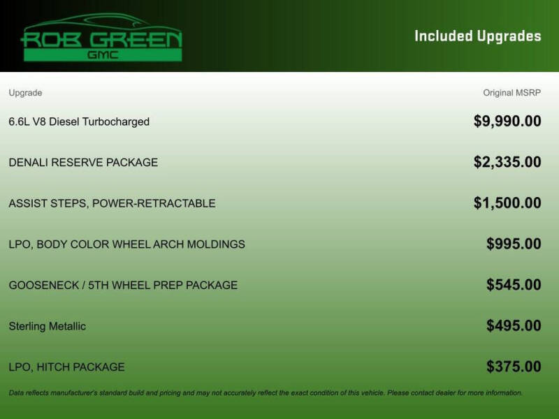 2026 GMC Sierra 3500HD