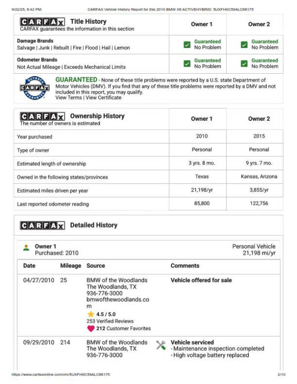 2010 BMW X6 ActiveHybrid