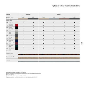 2006 BMW 3 Series 330xi