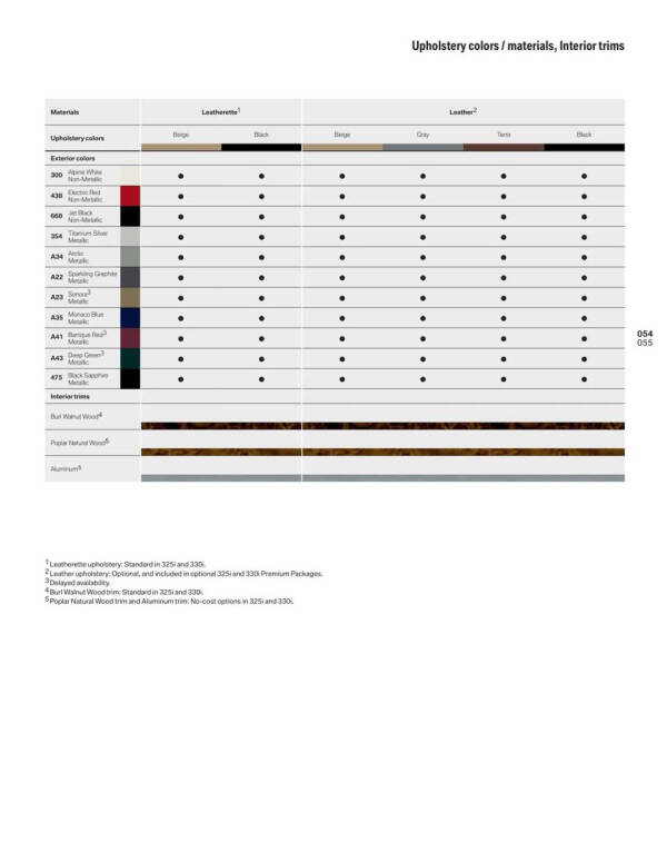 2006 BMW 3 Series 330xi
