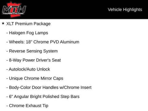2022 Ford F-250 Super Duty