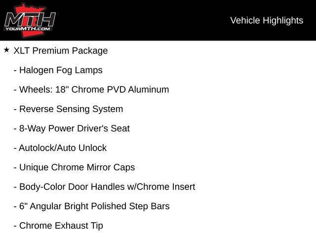 2022 Ford F-250 Super Duty