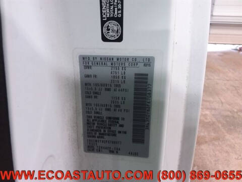 2015 Chevrolet City Express