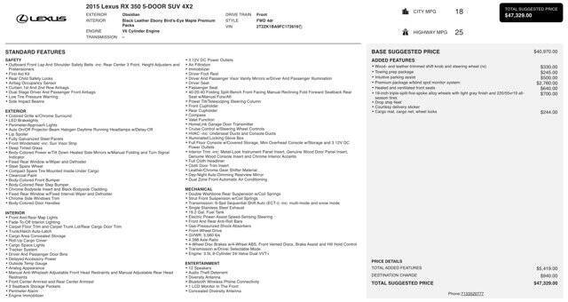 2015 Lexus RX 350