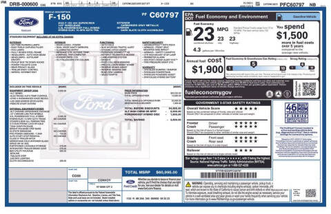 2023 Ford F-150