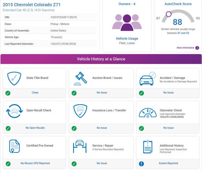 2015 Chevrolet Colorado Z71