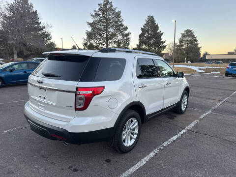 2015 Ford Explorer XLT