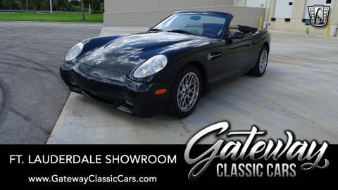 2003 Panoz Esperante