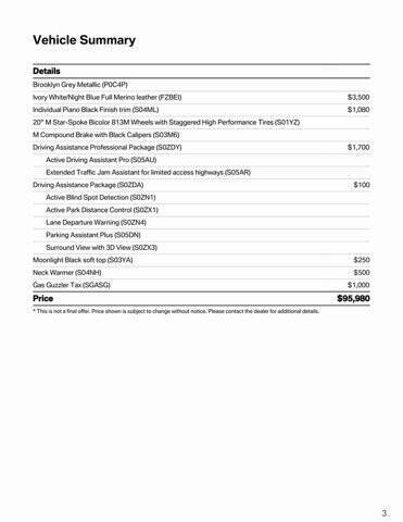 2023 BMW M8 Competition