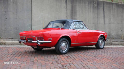 1973 FIAT 124 Spider