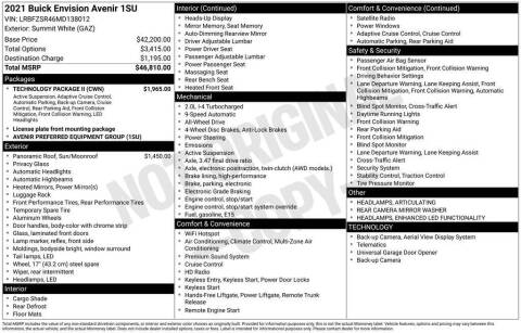 2021 Buick Envision Avenir
