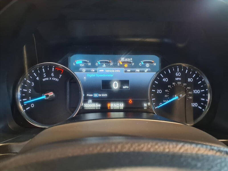 2019 Ford Expedition Limited