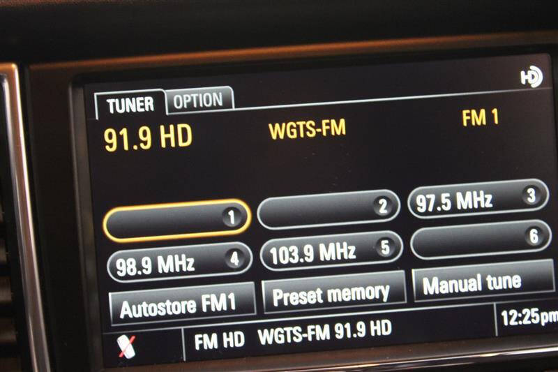 2013 Porsche Panamera GTS