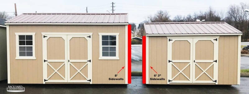 xBackyard Outfitters Side Utility