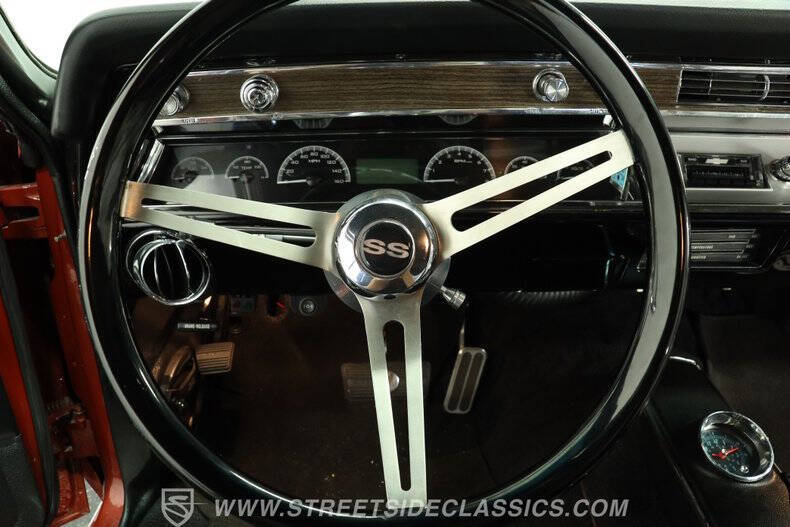 1966 Chevrolet Chevelle