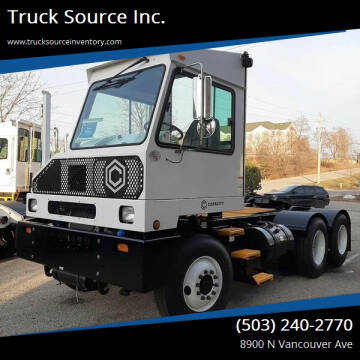 2020 Capacity TJ6500