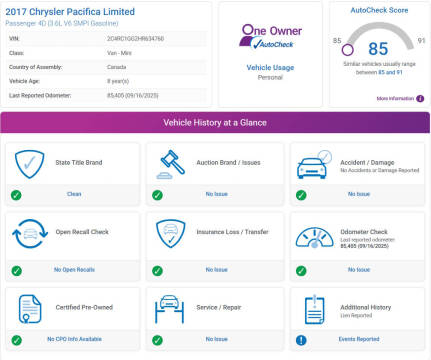 2017 Chrysler Pacifica Limited
