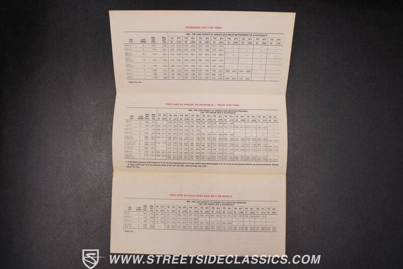 1979 Dodge D150 Pickup