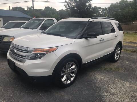 2015 Ford Explorer for sale at K-M-P Auto Group in San Antonio TX