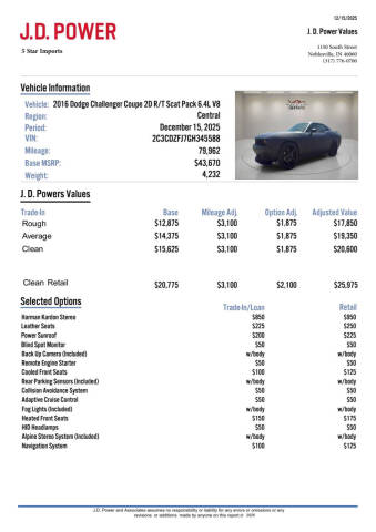 2016 Dodge Challenger R/T Scat Pack