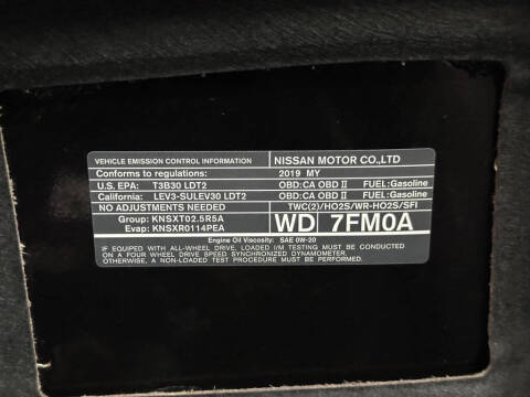 2019 Nissan Rogue SV