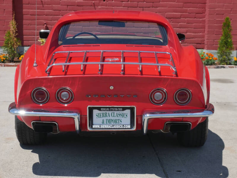 1973 Chevrolet Corvette