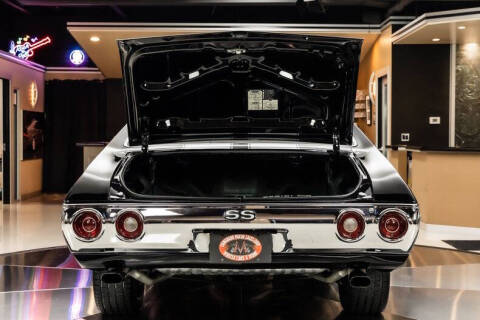 1971 Chevrolet Chevelle