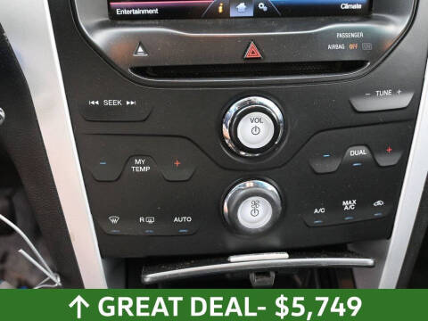 2014 Ford Explorer XLT