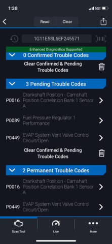 2014 Chevrolet Malibu LT