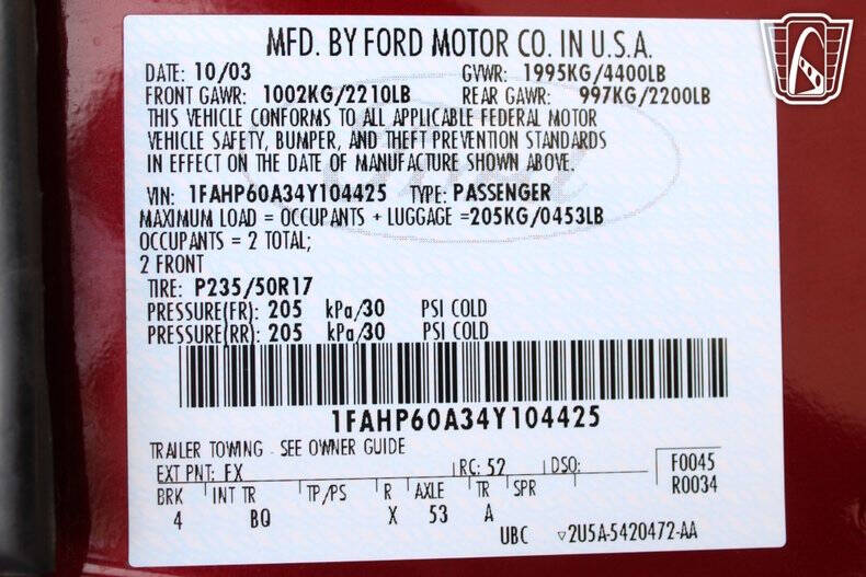 2004 Ford Thunderbird Deluxe