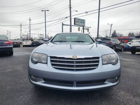 2007 Chrysler Crossfire for sale at MR Auto Sales Inc. in Eastlake OH