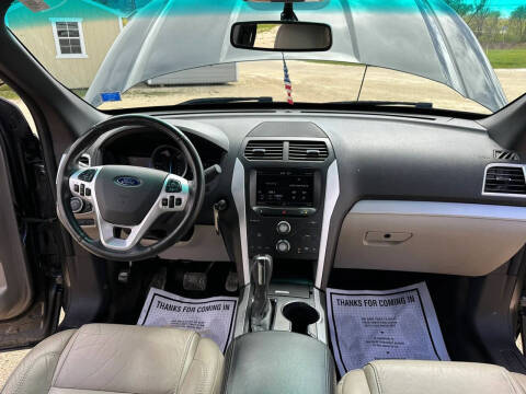 2015 Ford Explorer XLT