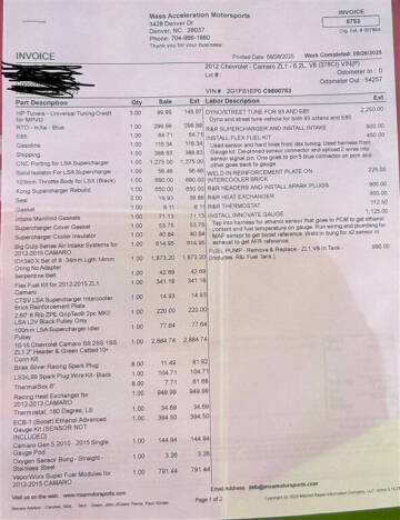 2012 Chevrolet Camaro ZL1