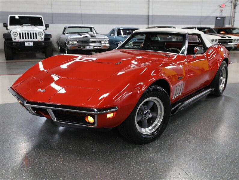 1969 Chevrolet Corvette