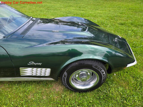 1971 Chevrolet Corvette