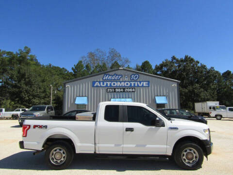 2017 Ford F-150 for sale at Under 10 Automotive in Robertsdale AL