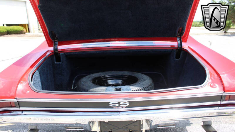 1968 Chevrolet Chevelle