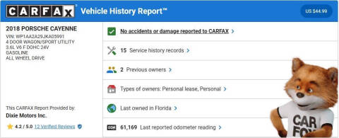 2018 Porsche Cayenne