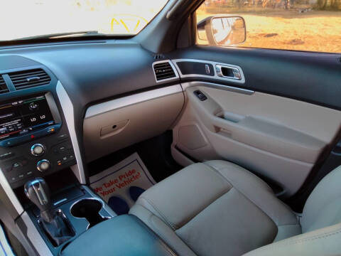 2015 Ford Explorer XLT