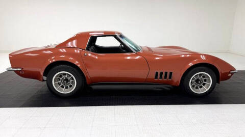 1968 Chevrolet Corvette
