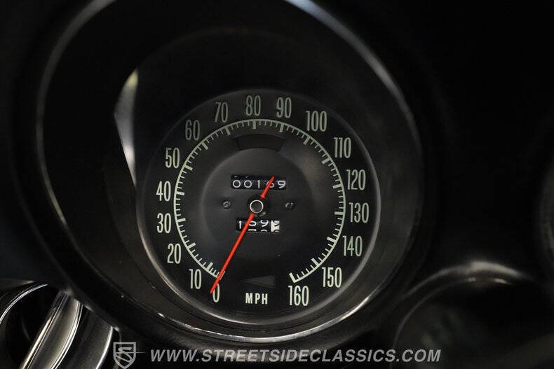 1968 Chevrolet Corvette