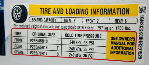 2017 Chevrolet Suburban LS