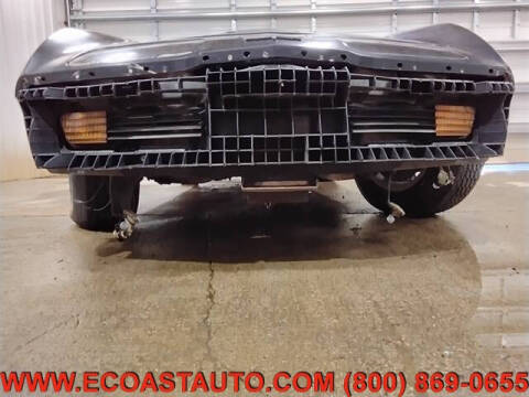 1981 Chevrolet Corvette